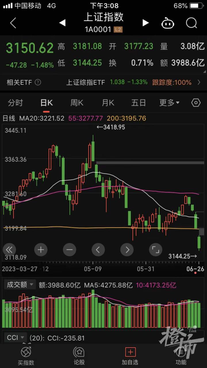 人民币汇率跌破7.31 未来如何走_汇率跌破6.7_汇率跌人民币会怎么样