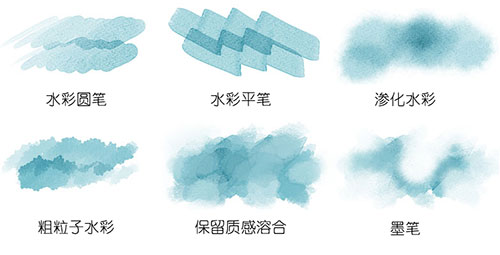 ChatGPT 4.0中文版,来了!_原文_绘画_软件_中文绘画软件手机版_绘画软件在线