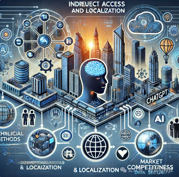 国内用ChatGPT可以吗_国内可以用chegg吗_国内可以用外网吗