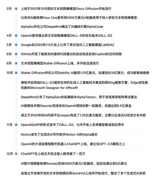 免费的模型网站有哪些_国内的几款强大的智能—AI语言模型_chat gpt 国内版免费-C..._免费模型软件