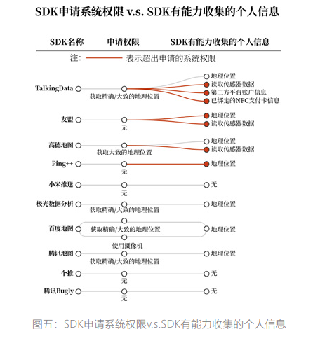 ...此电话号码无法用于进行验证” 问题_谷歌注册手机号无..._...此电话号码无法用于进行验证” 问题_谷歌注册手机号无..._...此电话号码无法用于进行验证” 问题_谷歌注册手机号无...