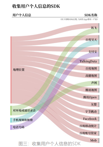 ...此电话号码无法用于进行验证” 问题_谷歌注册手机号无..._...此电话号码无法用于进行验证” 问题_谷歌注册手机号无..._...此电话号码无法用于进行验证” 问题_谷歌注册手机号无...