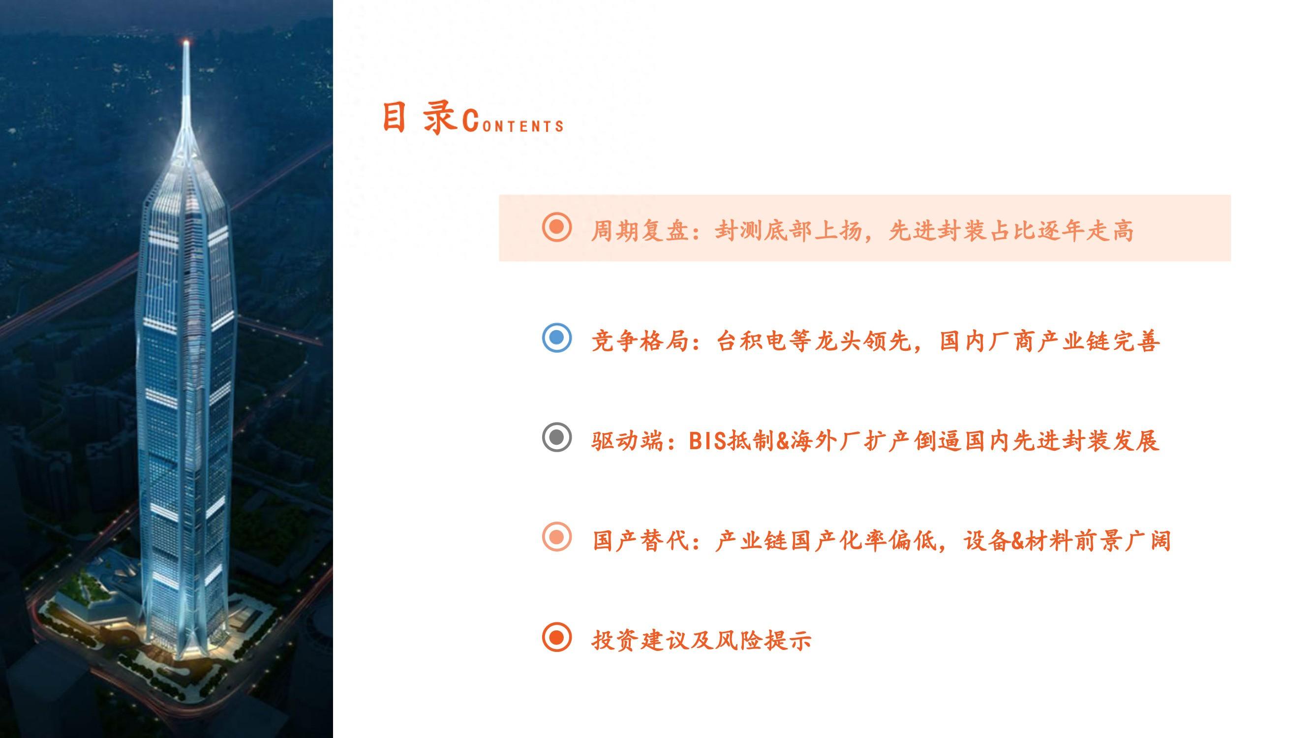 半导体周期底部已筑，封测板块上扬，先进封装占比逐年走高，2024 年增速超 10%-云上资源整合网