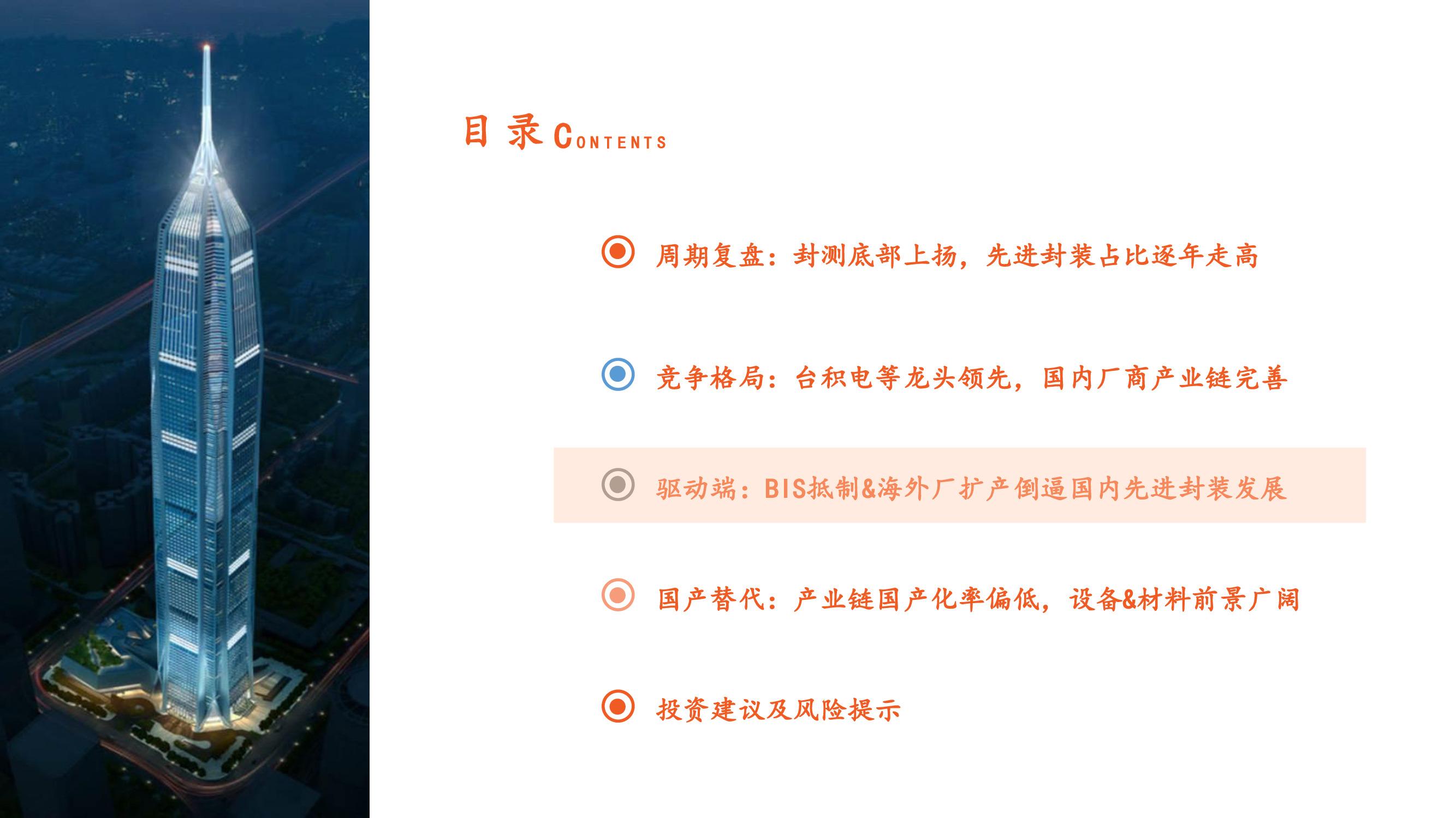 半导体封装技术_半导体芯片封装将迎新格局！_半导体行业封装
