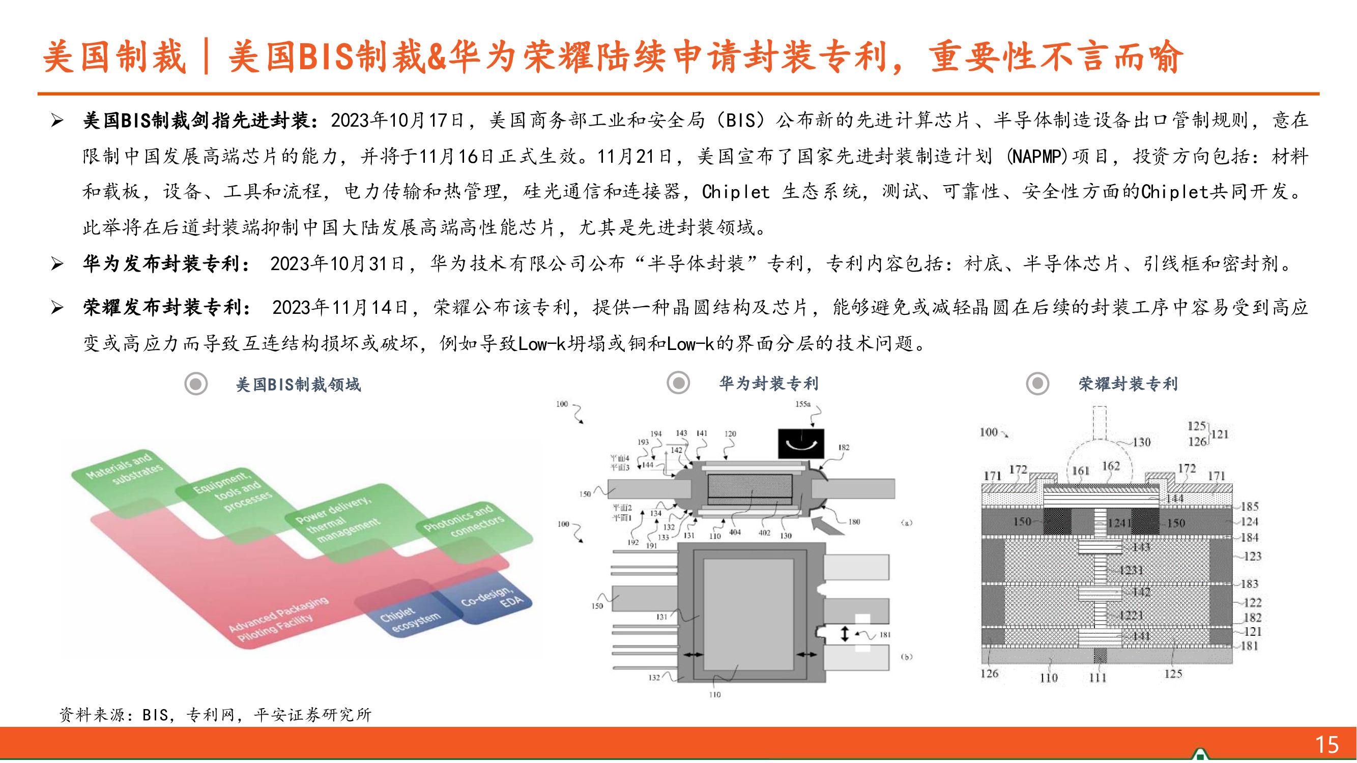 半导体封装技术_半导体行业封装_半导体芯片封装将迎新格局！