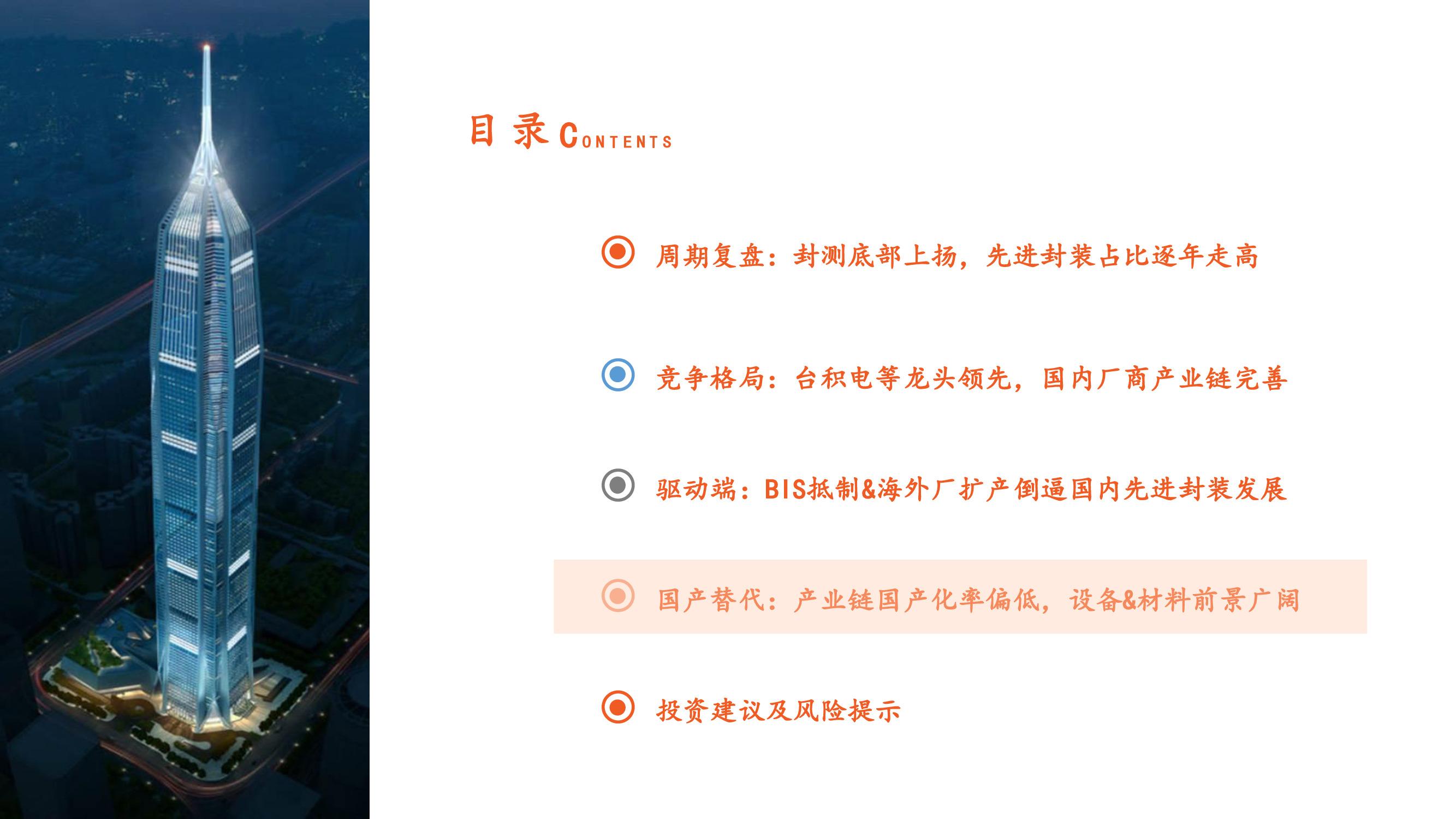 半导体封装技术_半导体芯片封装将迎新格局！_半导体行业封装