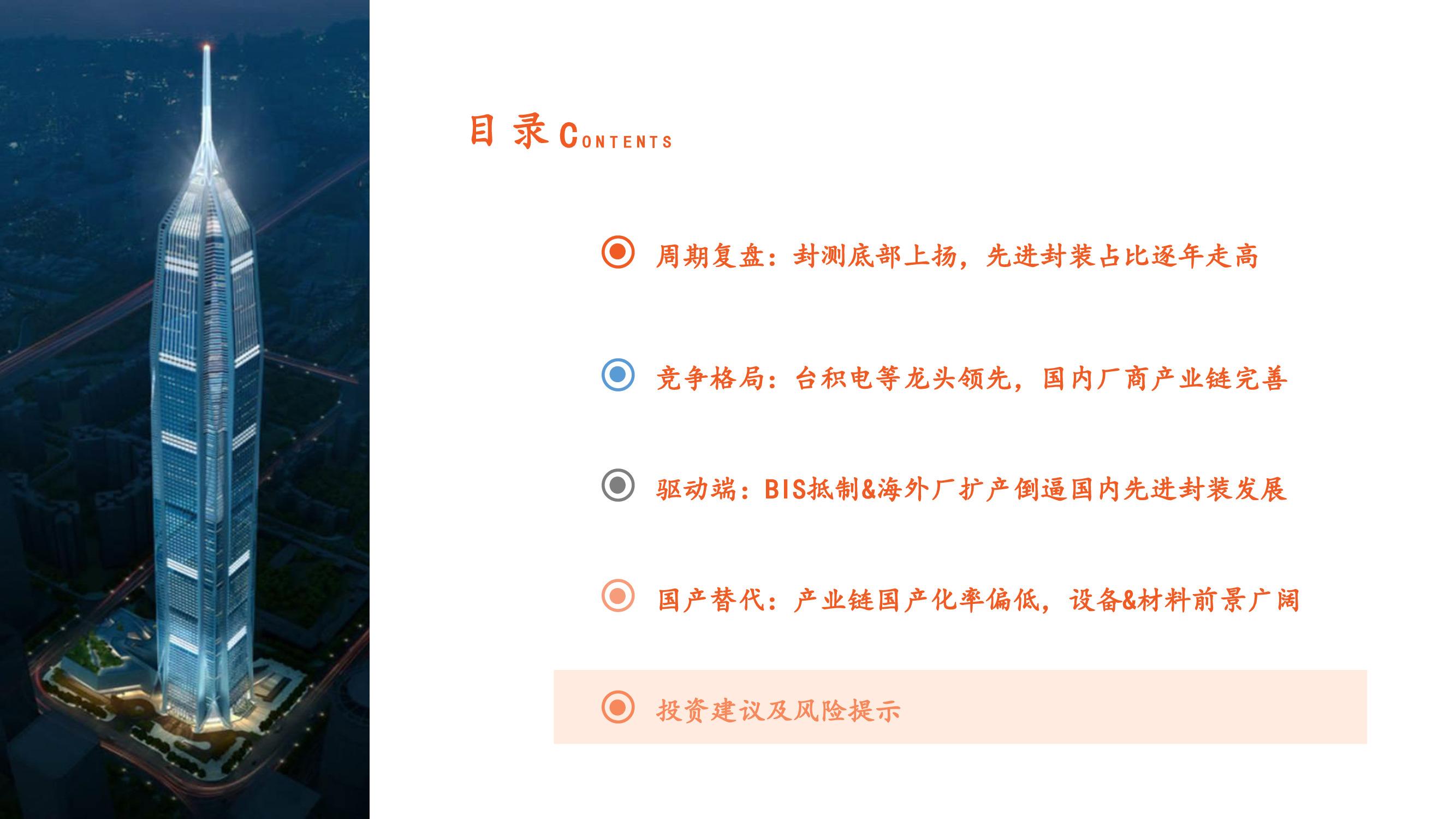 半导体芯片封装将迎新格局！_半导体行业封装_半导体封装技术