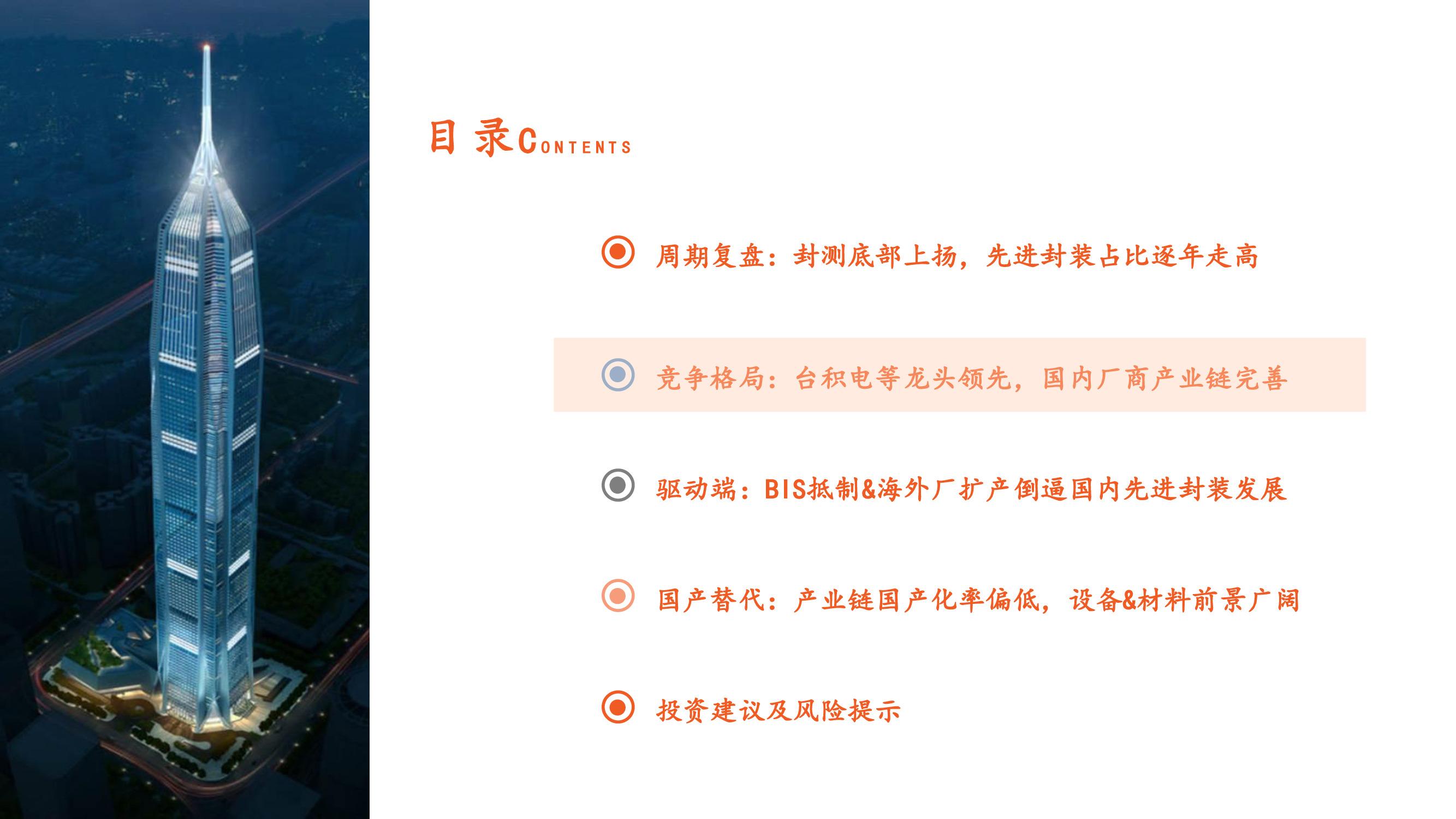 半导体封装技术_半导体芯片封装将迎新格局！_半导体行业封装