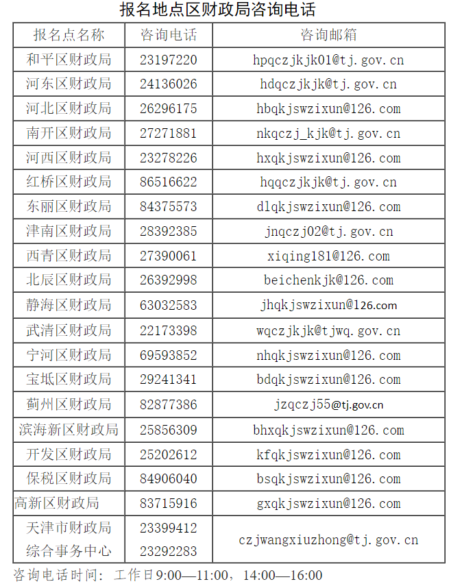 2023 年会计中级考试（天津考区）报名常见问题解答，这些要点你必须知道-云上资源整合网