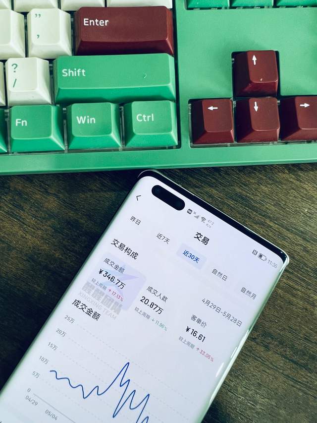 抖音小店无货源还能做吗？_抖音小店无货源挣钱吗_抖音小店无货源好不好做