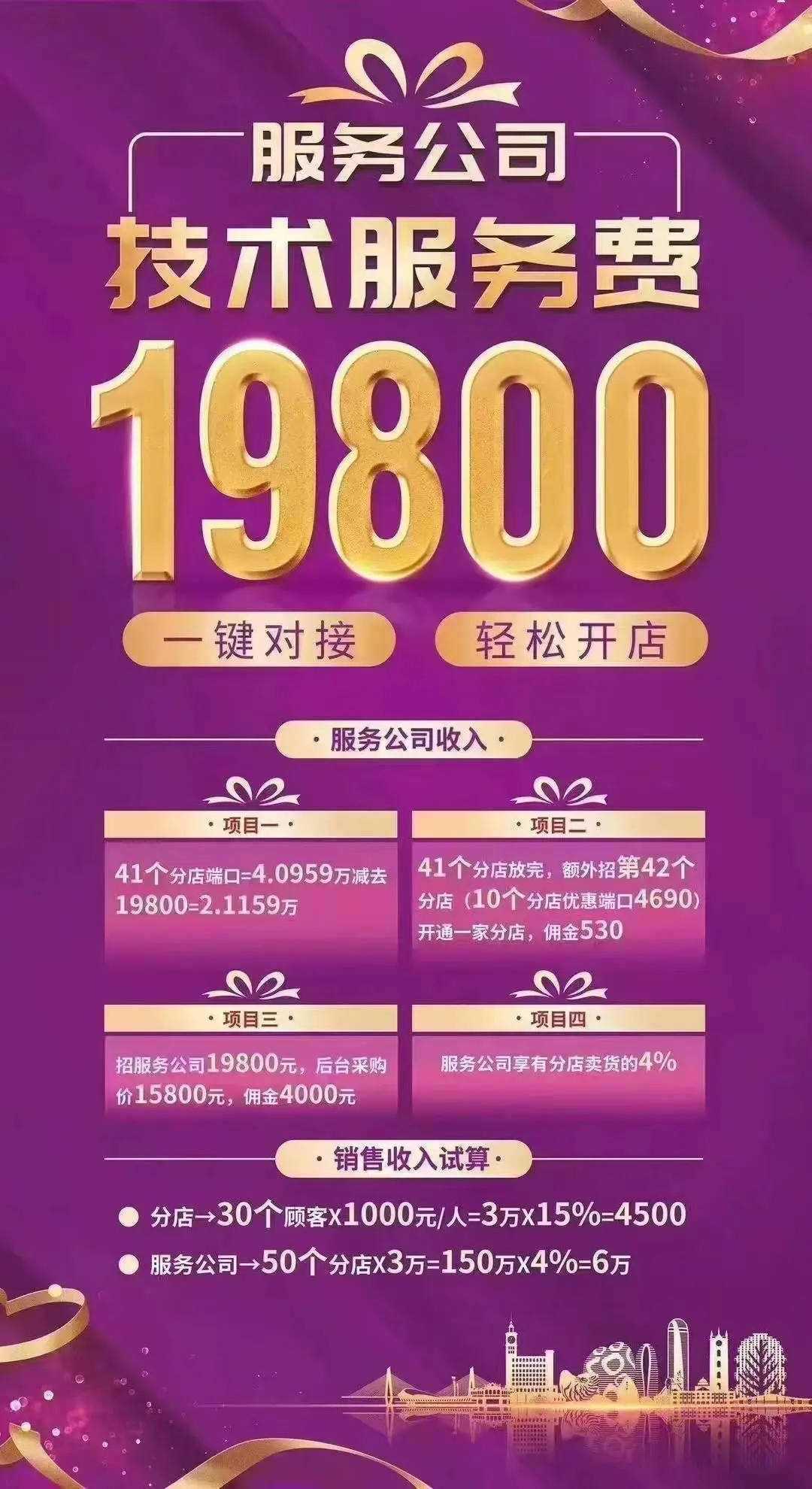 入驻跨境电商平台，办理营业执照竟然这么简单-云上资源整合网