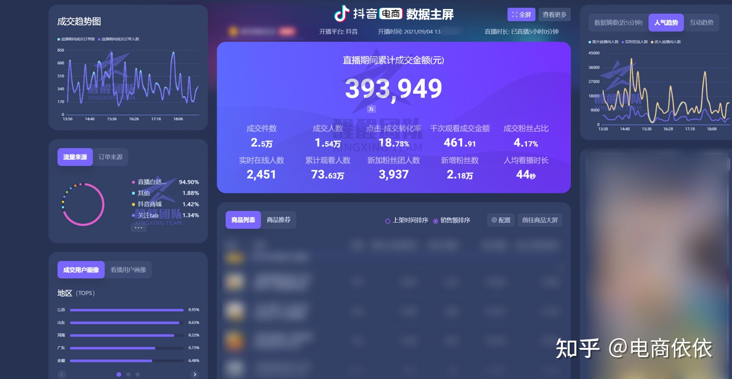 抖音小店真的不是人做的_抖音小店到底好不好做_抖音小店真的好做吗