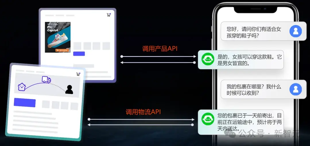 跨境电商产品视频拍摄_跨境电商，如何利用AI来做产品图、场景图、视频？_跨境电商选品小视频