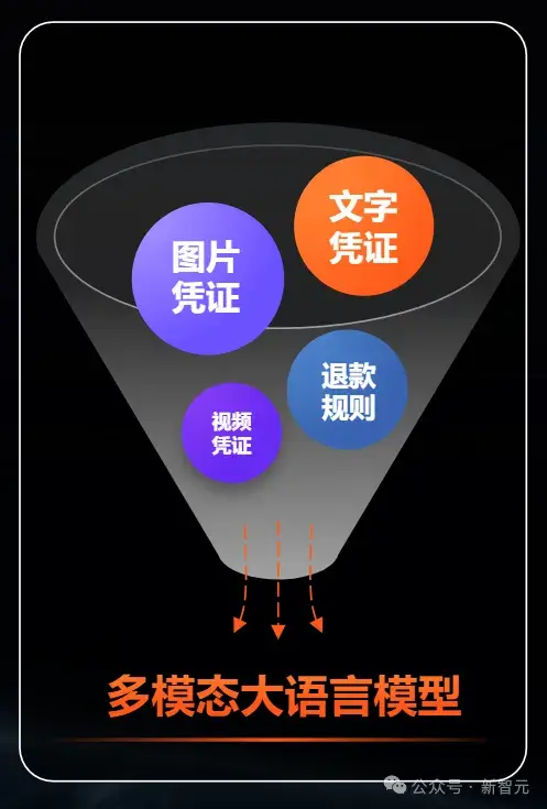 跨境电商产品视频拍摄_跨境电商选品小视频_跨境电商，如何利用AI来做产品图、场景图、视频？