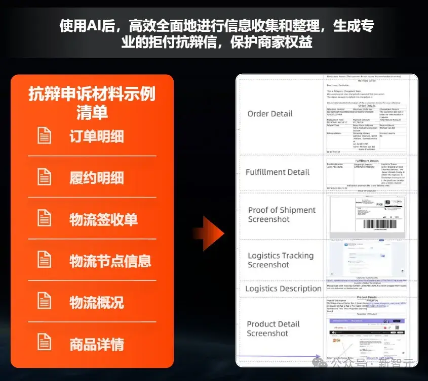 跨境电商产品视频拍摄_跨境电商，如何利用AI来做产品图、场景图、视频？_跨境电商选品小视频