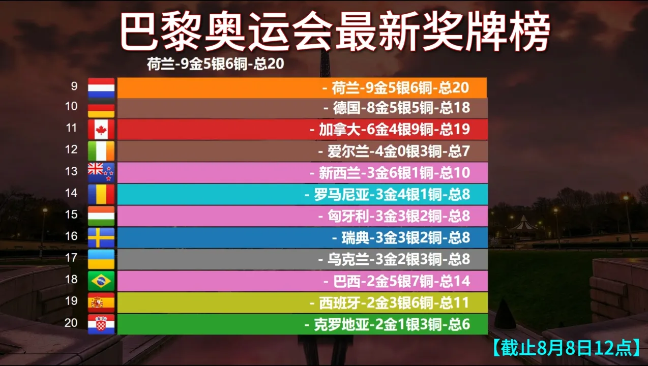 摔跤孟令哲视频_古典摔跤孟强_孟令哲古典式摔跤130公斤级铜牌