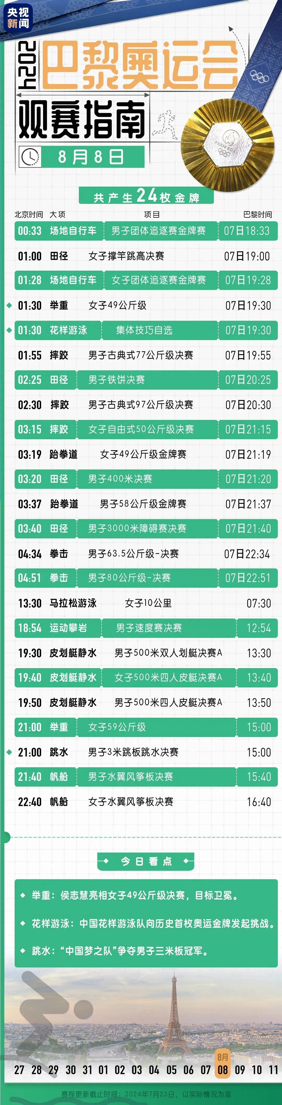 古典摔跤孟强_摔跤孟令哲视频_孟令哲古典式摔跤130公斤级铜牌