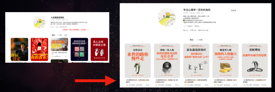 如何将小红书账号从零开始做起来？正确的运营账号方法和规划应该是怎样的？_运营一个小红书号的心得体会_小红书账号运营策略