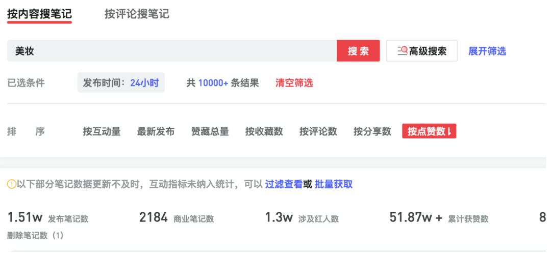 如何将小红书账号从零开始做起来？正确的运营账号方法和规划应该是怎样的？_运营一个小红书号的心得体会_小红书账号运营策略
