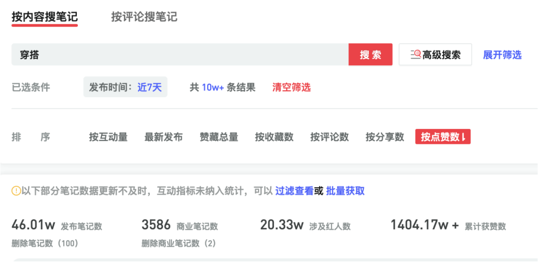 如何将小红书账号从零开始做起来？正确的运营账号方法和规划应该是怎样的？_运营一个小红书号的心得体会_小红书账号运营策略