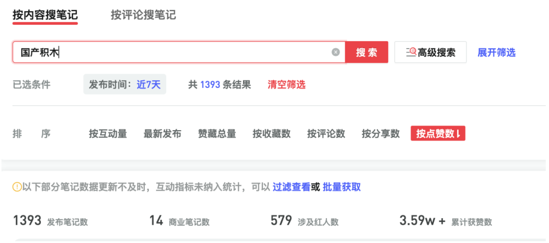 如何将小红书账号从零开始做起来？正确的运营账号方法和规划应该是怎样的？_运营一个小红书号的心得体会_小红书账号运营策略