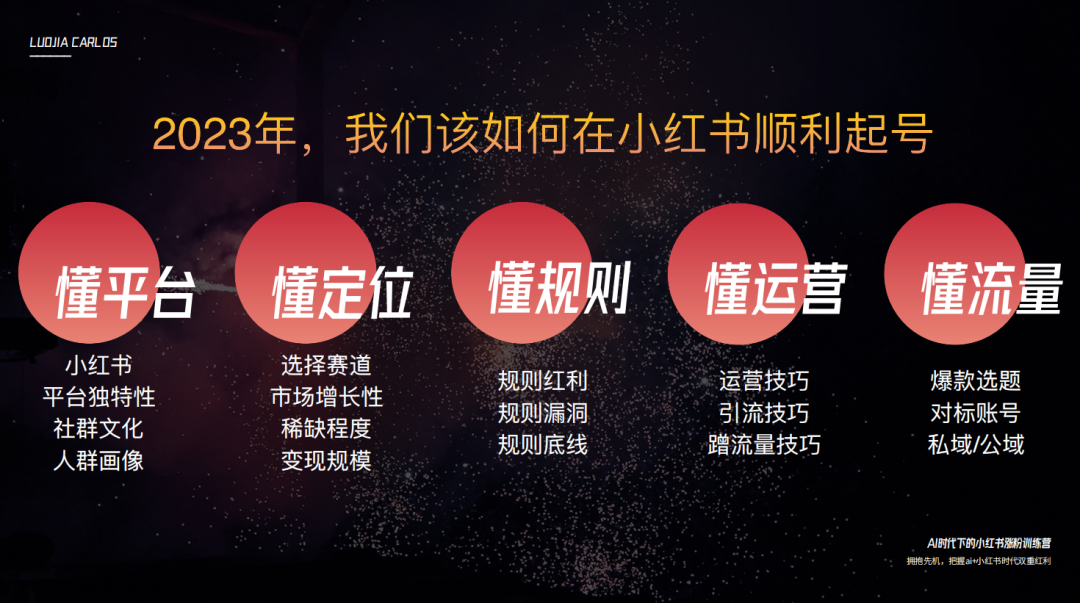 运营一个小红书号的心得体会_小红书账号运营策略_如何将小红书账号从零开始做起来？正确的运营账号方法和规划应该是怎样的？