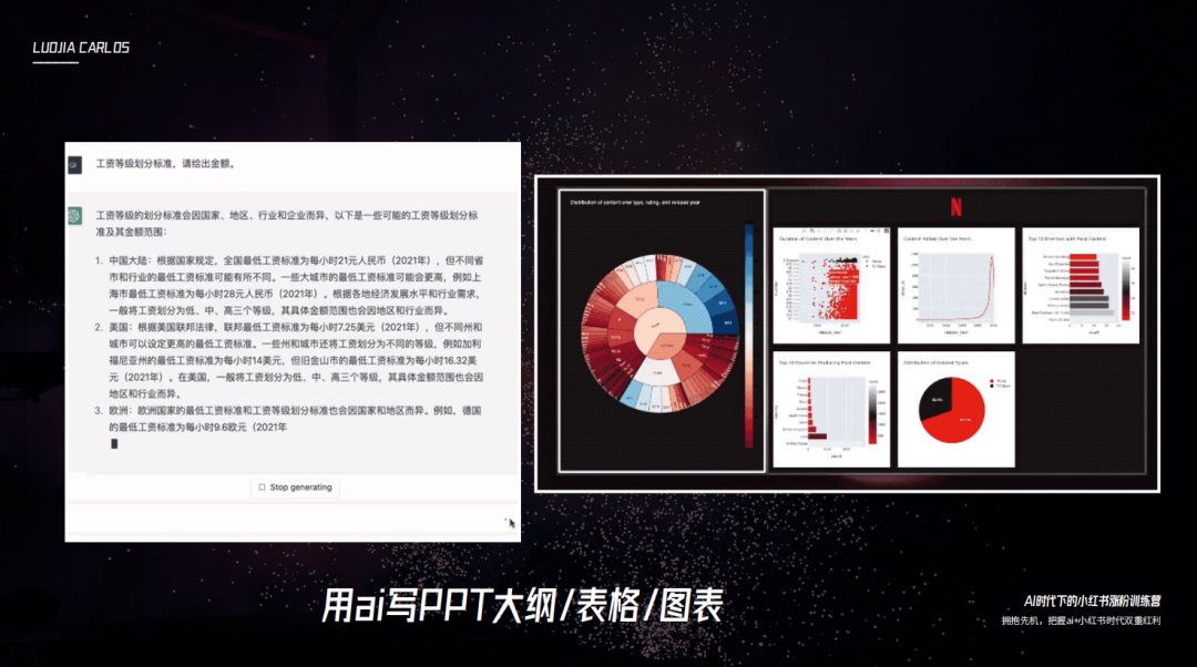 小红书账号运营策略_如何将小红书账号从零开始做起来？正确的运营账号方法和规划应该是怎样的？_运营一个小红书号的心得体会