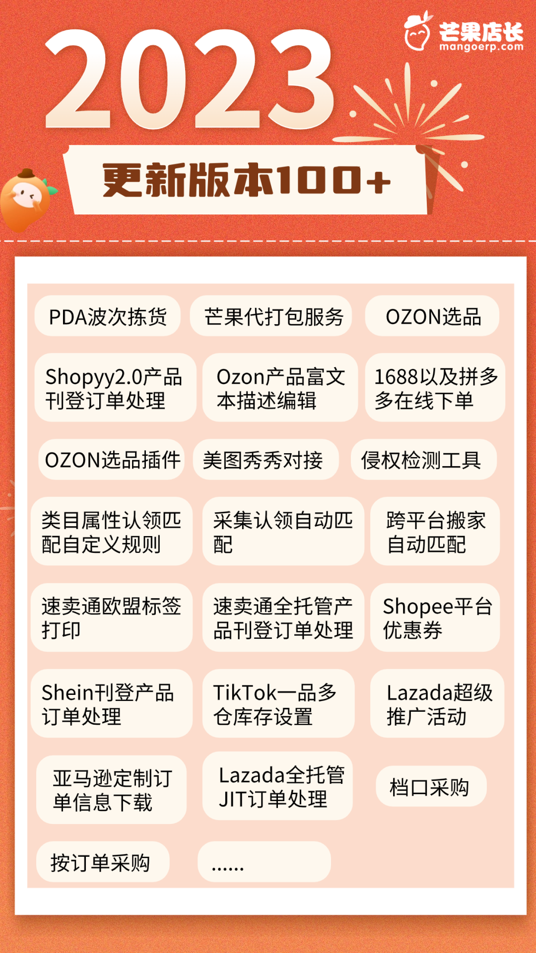 2024 年跨境电商平台大揭秘！最后一个平台竟是黑马，你绝对想不到-云上资源整合网