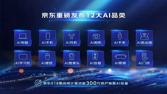 2024 年跨境电商行业将何去何从？专家：这三大关键词是关键-云上资源整合网