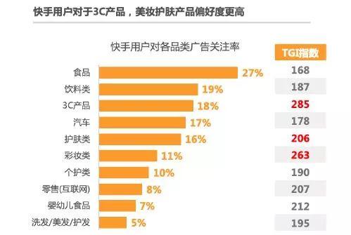 直播带货到底都是什么人在买啊？_直播带货是帮别人卖货吗_直播带货去买的都是些什么人