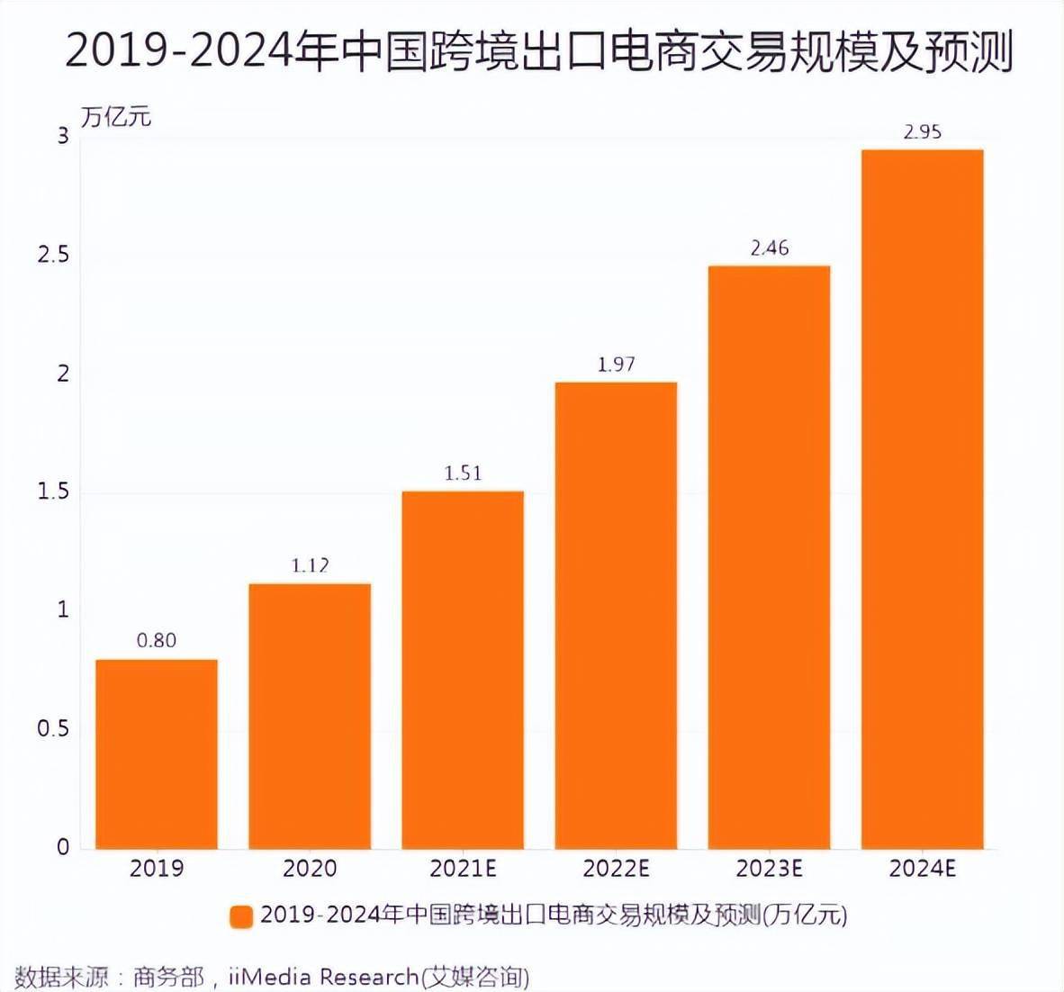 2024年做TikTok还能入局么？_2024年做TikTok还能入局么？_2024年做TikTok还能入局么？