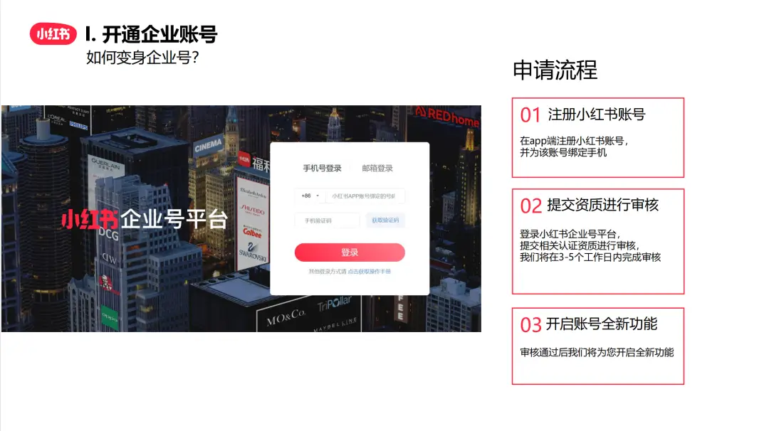 小红书运营公司怎么收费的_一个人如何运营公司的小红书账号?_小红书企业号运营人