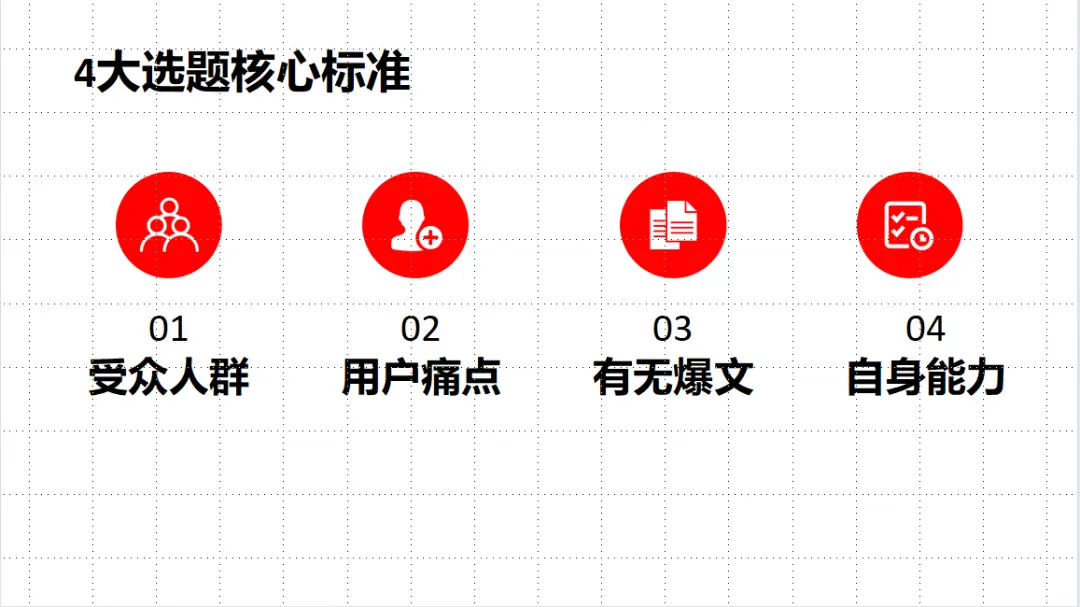 一个人如何运营公司的小红书账号?_小红书企业号运营人_小红书运营公司怎么收费的