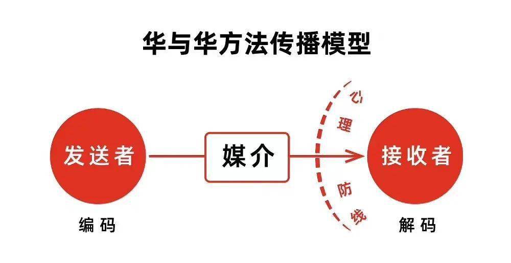 小红书运营公司怎么收费的_一个人如何运营公司的小红书账号?_小红书企业号运营人