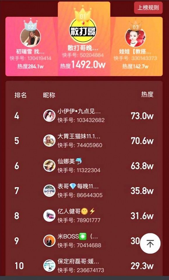 主播直播带货的优势_直播带货的三大优势！_直播带货竞争优势