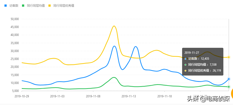 拼多多运营要做什么_拼多多运营干货？_做拼多多运营赚钱吗