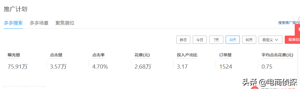 拼多多运营要做什么_拼多多运营干货？_做拼多多运营赚钱吗