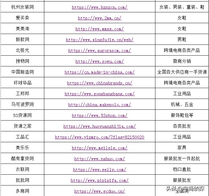 拼多多卖货运营_拼多多运营干货？_做拼多多运营赚钱吗
