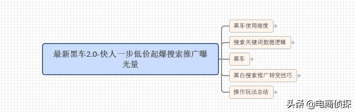 拼多多运营干货？_拼多多运营干货分享_做拼多多运营赚钱吗