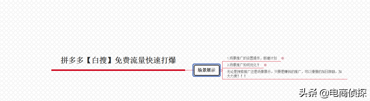 拼多多运营干货分享_做拼多多运营赚钱吗_拼多多运营干货？