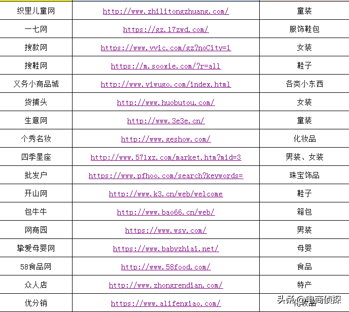 拼多多运营干货分享_拼多多运营干货？_做拼多多运营赚钱吗