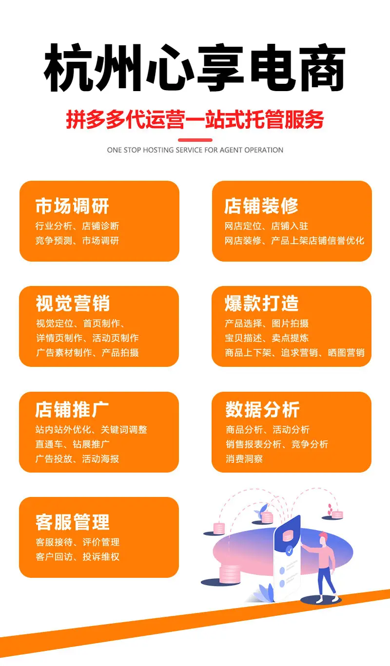 拼多多开店运营_拼多多店铺运营工作内容_有做拼多多店铺运营的吗？