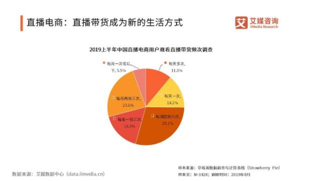 有做拼多多店铺运营的吗？_拼多多店铺运营工作内容_拼多多开店运营