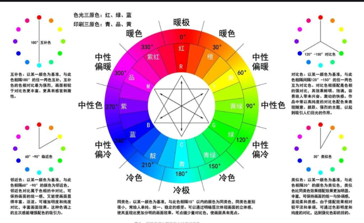新手如何做好拼多多店铺运营_拼多多要怎么运营_拼多多网店运营的六个步骤！！！