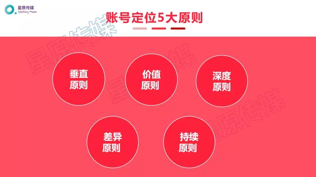 小红书运营法则_小红书矩阵运营_小红书运营5大平台规则你一定要知道