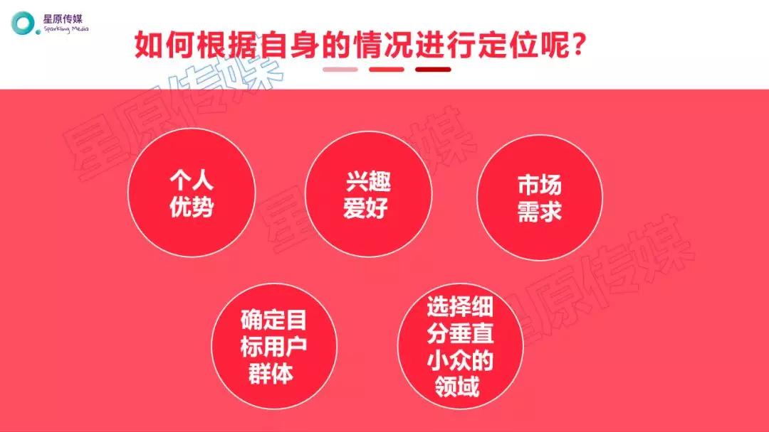 小红书矩阵运营_小红书运营5大平台规则你一定要知道_小红书运营法则