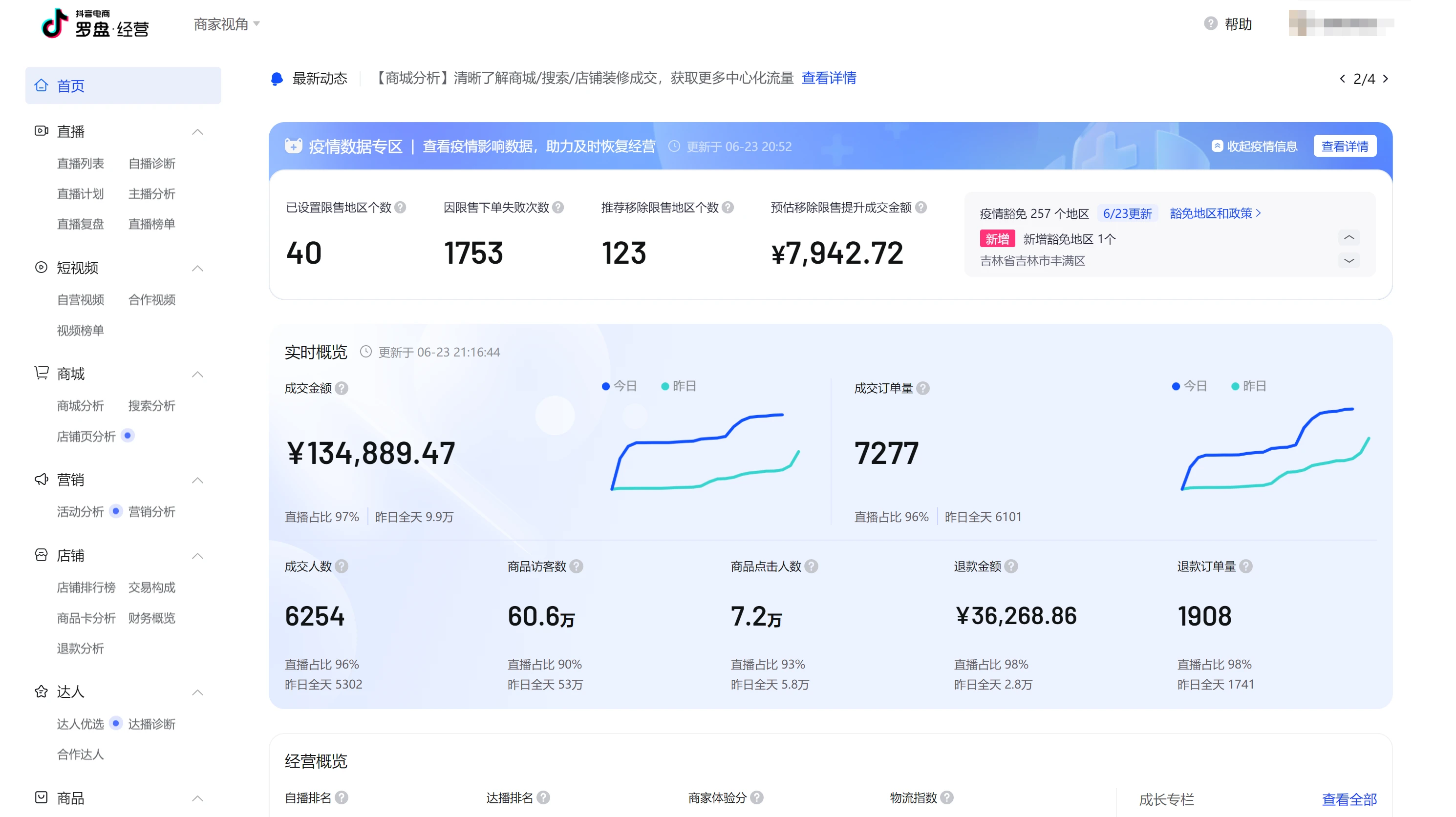抖音小店运营全攻略（不讲废话）_抖音小店运营全攻略（不讲废话）_抖音小店运营全攻略（不讲废话）