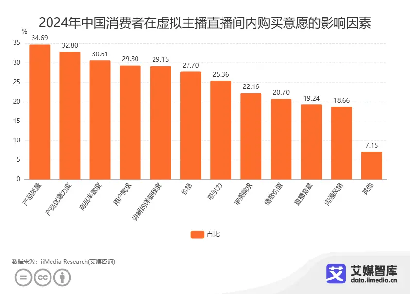 直播繁荣竟是骗局？记者深入调查，揭开直播间背后的惊人黑幕-云上资源整合网