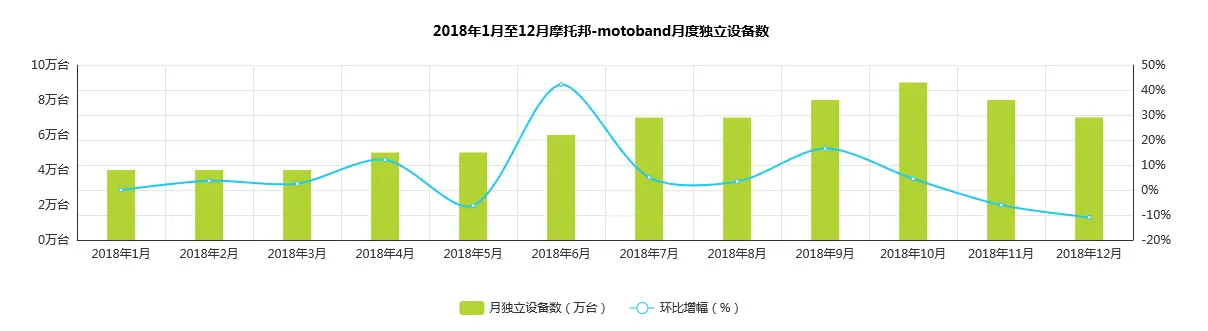 小红书的运营方案范文_小红书app运营模式是什么_小红书的运营方式是怎样的？