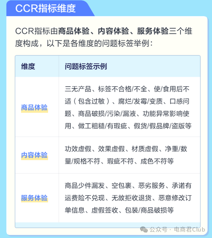 想让抖音小店爆单？掌握这些达人带货技巧就够了-云上资源整合网